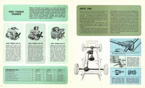 1965 Chevrolet 4WD-06-07.jpg